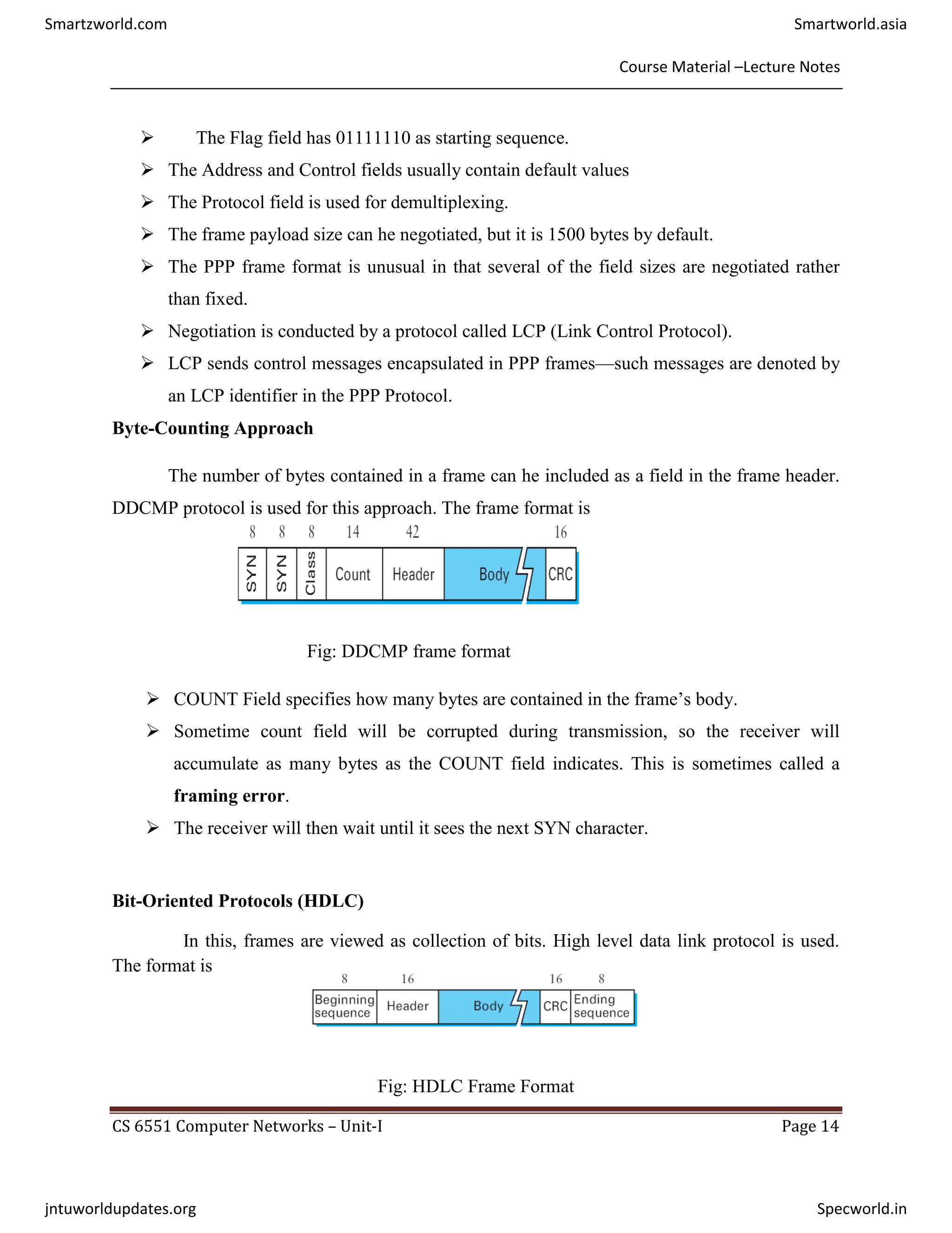 Course Material –Lecture Notes
CS 6551 Computer Networks – Unit-I Page 14
 The Flag field has 01111110 as starting sequence.
 The Address and Control fields usually contain default values
 The Protocol field is used for demultiplexing.
 The frame payload size can he negotiated, but it is 1500 bytes by default.
 The PPP frame format is unusual in that several of the field sizes are negotiated rather
than fixed.
 Negotiation is conducted by a protocol called LCP (Link Control Protocol).
 LCP sends control messages encapsulated in PPP frames—such messages are denoted by
an LCP identifier in the PPP Protocol.
Byte-Counting Approach
The number of bytes contained in a frame can he included as a field in the frame header.
DDCMP protocol is used for this approach. The frame format is
Fig: DDCMP frame format
 COUNT Field specifies how many bytes are contained in the frame’s body.
 Sometime count field will be corrupted during transmission, so the receiver will
accumulate as many bytes as the COUNT field indicates. This is sometimes called a
framing error.
 The receiver will then wait until it sees the next SYN character.
Bit-Oriented Protocols (HDLC)
In this, frames are viewed as collection of bits. High level data link protocol is used.
The format is
Fig: HDLC Frame Format
Smartzworld.com Smartworld.asia
jntuworldupdates.org Specworld.in
 