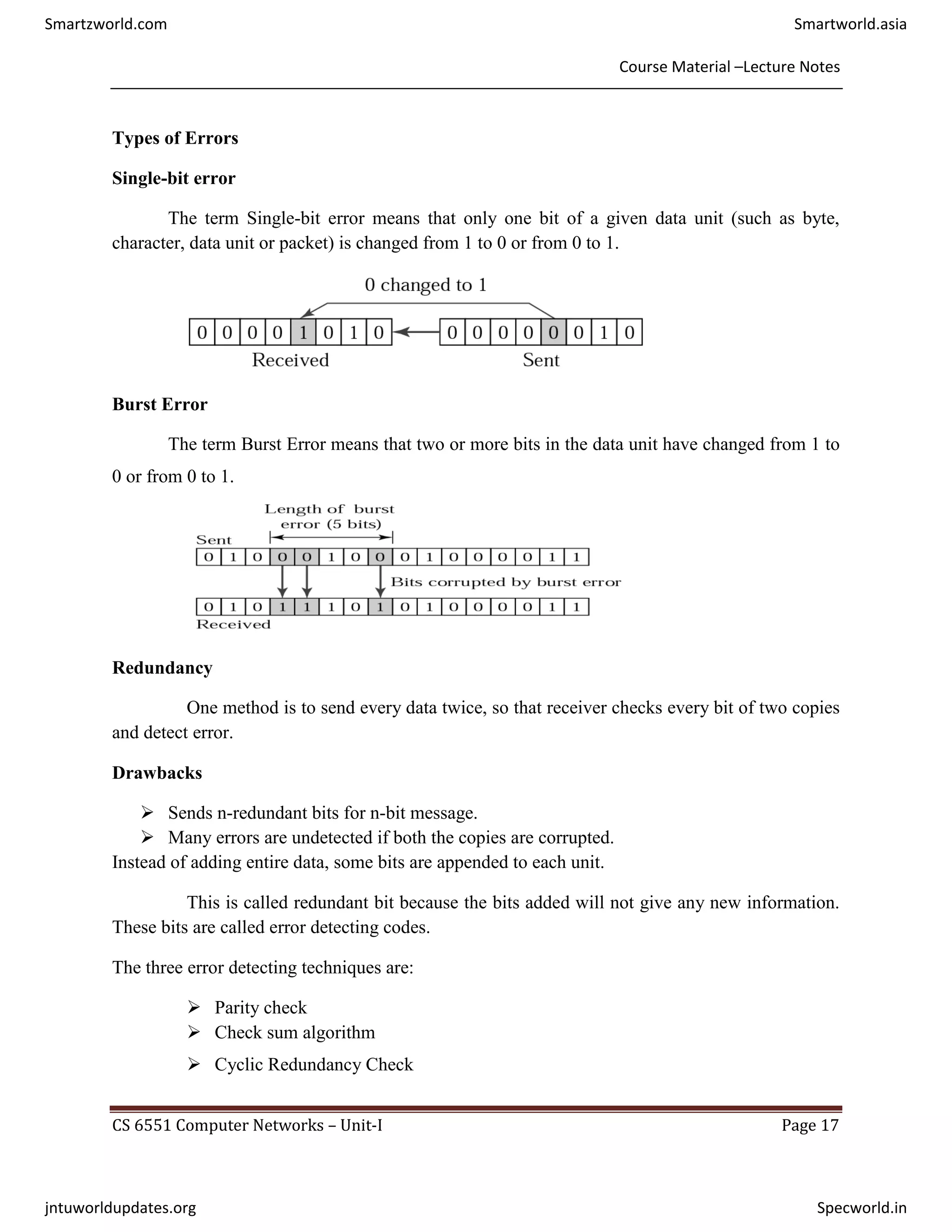 Course Material –Lecture Notes
CS 6551 Computer Networks – Unit-I Page 17
Types of Errors
Single-bit error
The term Single-bit error means that only one bit of a given data unit (such as byte,
character, data unit or packet) is changed from 1 to 0 or from 0 to 1.
Burst Error
The term Burst Error means that two or more bits in the data unit have changed from 1 to
0 or from 0 to 1.
Redundancy
One method is to send every data twice, so that receiver checks every bit of two copies
and detect error.
Drawbacks
 Sends n-redundant bits for n-bit message.
 Many errors are undetected if both the copies are corrupted.
Instead of adding entire data, some bits are appended to each unit.
This is called redundant bit because the bits added will not give any new information.
These bits are called error detecting codes.
The three error detecting techniques are:
 Parity check
 Check sum algorithm
 Cyclic Redundancy Check
Smartzworld.com Smartworld.asia
jntuworldupdates.org Specworld.in
 