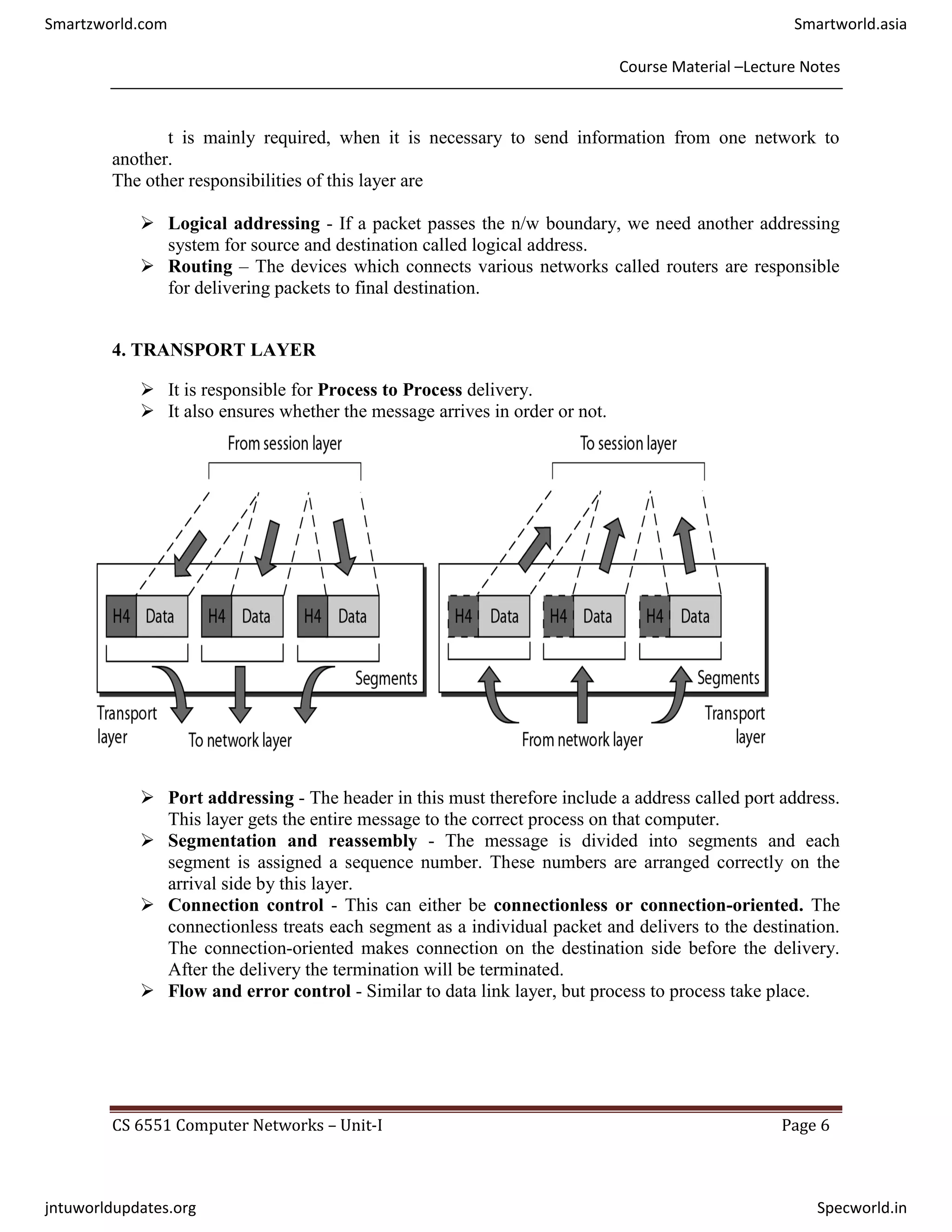 Course Material –Lecture Notes
CS 6551 Computer Networks – Unit-I Page 6
t is mainly required, when it is necessary to send information from one network to
another.
The other responsibilities of this layer are
 Logical addressing - If a packet passes the n/w boundary, we need another addressing
system for source and destination called logical address.
 Routing – The devices which connects various networks called routers are responsible
for delivering packets to final destination.
4. TRANSPORT LAYER
 It is responsible for Process to Process delivery.
 It also ensures whether the message arrives in order or not.
The other responsibilities of this layer are




 Port addressing - The header in this must therefore include a address called port address.
This layer gets the entire message to the correct process on that computer.
 Segmentation and reassembly - The message is divided into segments and each
segment is assigned a sequence number. These numbers are arranged correctly on the
arrival side by this layer.
 Connection control - This can either be connectionless or connection-oriented. The
connectionless treats each segment as a individual packet and delivers to the destination.
The connection-oriented makes connection on the destination side before the delivery.
After the delivery the termination will be terminated.
 Flow and error control - Similar to data link layer, but process to process take place.
Smartzworld.com Smartworld.asia
jntuworldupdates.org Specworld.in
 