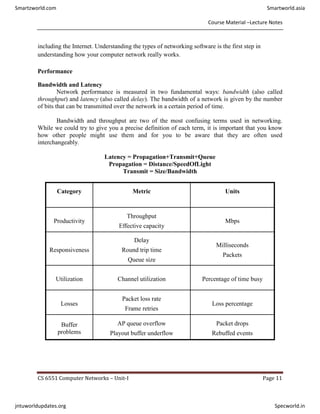 Course Material –Lecture Notes
CS 6551 Computer Networks – Unit-I Page 11
including the Internet. Understanding the types of networking software is the first step in
understanding how your computer network really works.
Performance
Bandwidth and Latency
Network performance is measured in two fundamental ways: bandwidth (also called
throughput) and latency (also called delay). The bandwidth of a network is given by the number
of bits that can be transmitted over the network in a certain period of time.
Bandwidth and throughput are two of the most confusing terms used in networking.
While we could try to give you a precise definition of each term, it is important that you know
how other people might use them and for you to be aware that they are often used
interchangeably.
Latency = Propagation+Transmit+Queue
Propagation = Distance/SpeedOfLight
Transmit = Size/Bandwidth
Category Metric Units
Productivity
Throughput
Effective capacity
Mbps
Responsiveness
Delay
Round trip time
Queue size
Milliseconds
Packets
Utilization Channel utilization Percentage of time busy
Losses
Packet loss rate
Frame retries
Loss percentage
Buffer
problems
AP queue overflow
Playout buffer underflow
Packet drops
Rebuffed events
Smartzworld.com Smartworld.asia
jntuworldupdates.org Specworld.in
 