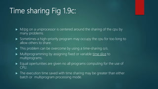 Time sharing Fig 1.9c:
 M/pg on a uniprocessor is centered around the sharing of the cpu by
many problems.
 Sometimes a high-priority program may occupy the cpu for too long to
allow others to share.
 This problem can be overcome by using a time-sharing o/s.
 Multiprogramming by assigning fixed or variable time slice to
multiprograms.
 Equal opertunities are given no all programs computing for the use of
CPU.
 The execution time saved with time sharing may be greater than either
batch or multiprogram processing mode.
 