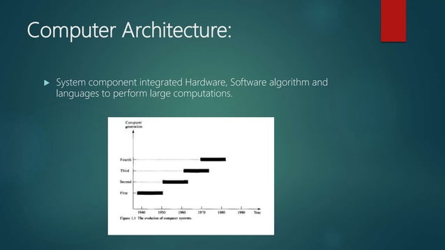 Advanced computer architecture | PPT