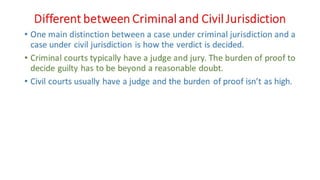 CLE Unit - 1 - Introduction to Cyber Law