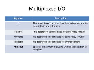 Multiplexed I/O
Argument Description
n This is an integer one more than the maximum of any file
descriptor in any of the sets
*readfds file descriptors to be checked for being ready to read
*writefds file descriptors to be checked for being ready to Write
*exceptfds file descriptors to be checked for error conditions
*timeout specifies a maximum interval to wait for the selection to
complete
 