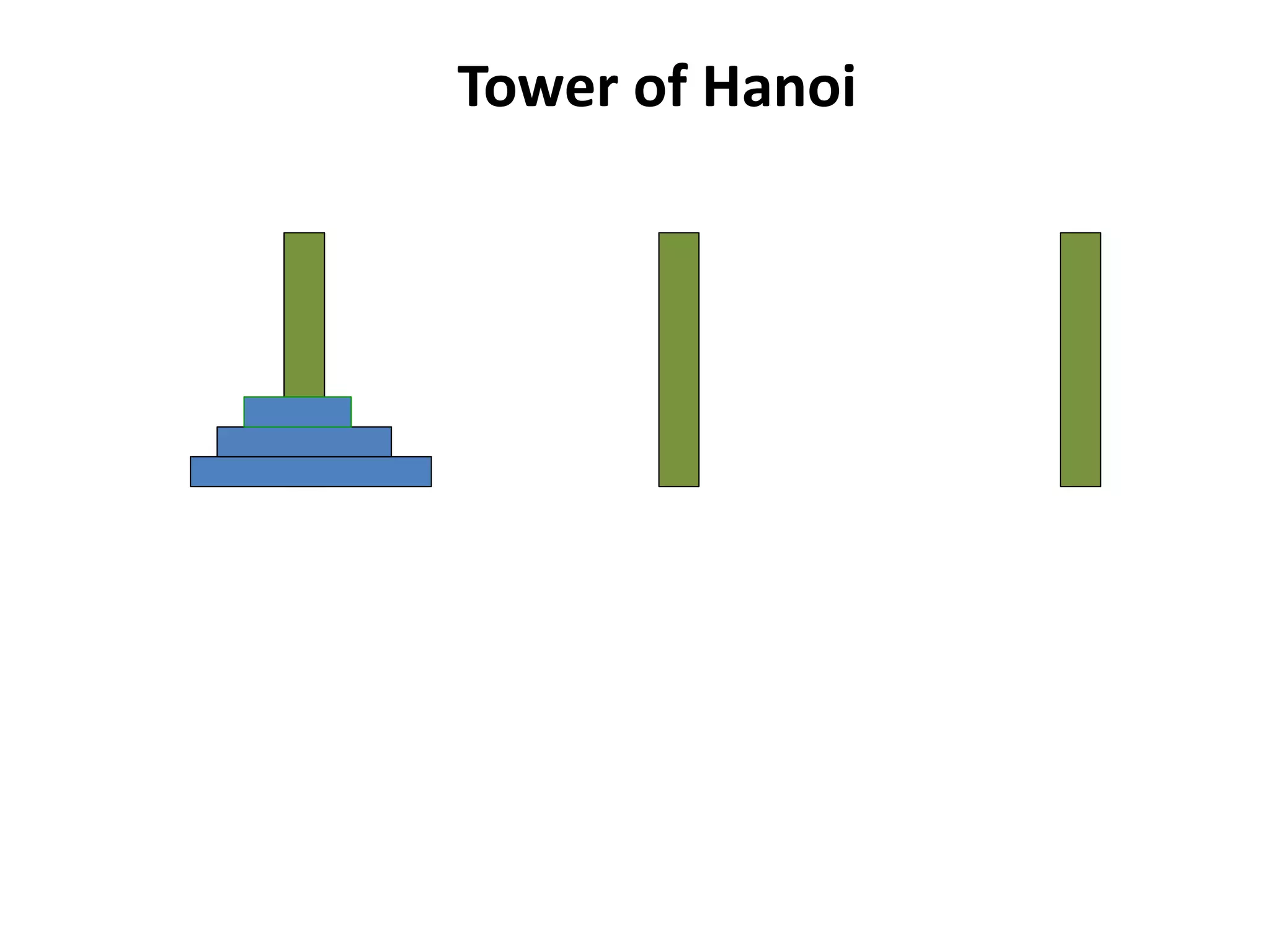 Tower of Hanoi
 