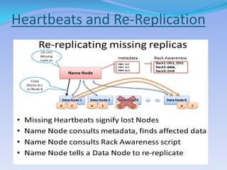 Heartbeats and Re-Replication
 