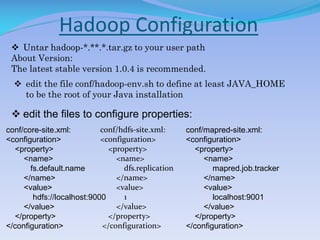 Hadoop Configuration
 Untar hadoop-*.**.*.tar.gz to your user path
About Version:
The latest stable version 1.0.4 is recommended.
 edit the file conf/hadoop-env.sh to define at least JAVA_HOME
to be the root of your Java installation
 edit the files to configure properties:
conf/core-site.xml:
<configuration>
<property>
<name>
fs.default.name
</name>
<value>
hdfs://localhost:9000
</value>
</property>
</configuration>
conf/hdfs-site.xml:
<configuration>
<property>
<name>
dfs.replication
</name>
<value>
1
</value>
</property>
</configuration>
conf/mapred-site.xml:
<configuration>
<property>
<name>
mapred.job.tracker
</name>
<value>
localhost:9001
</value>
</property>
</configuration>
 