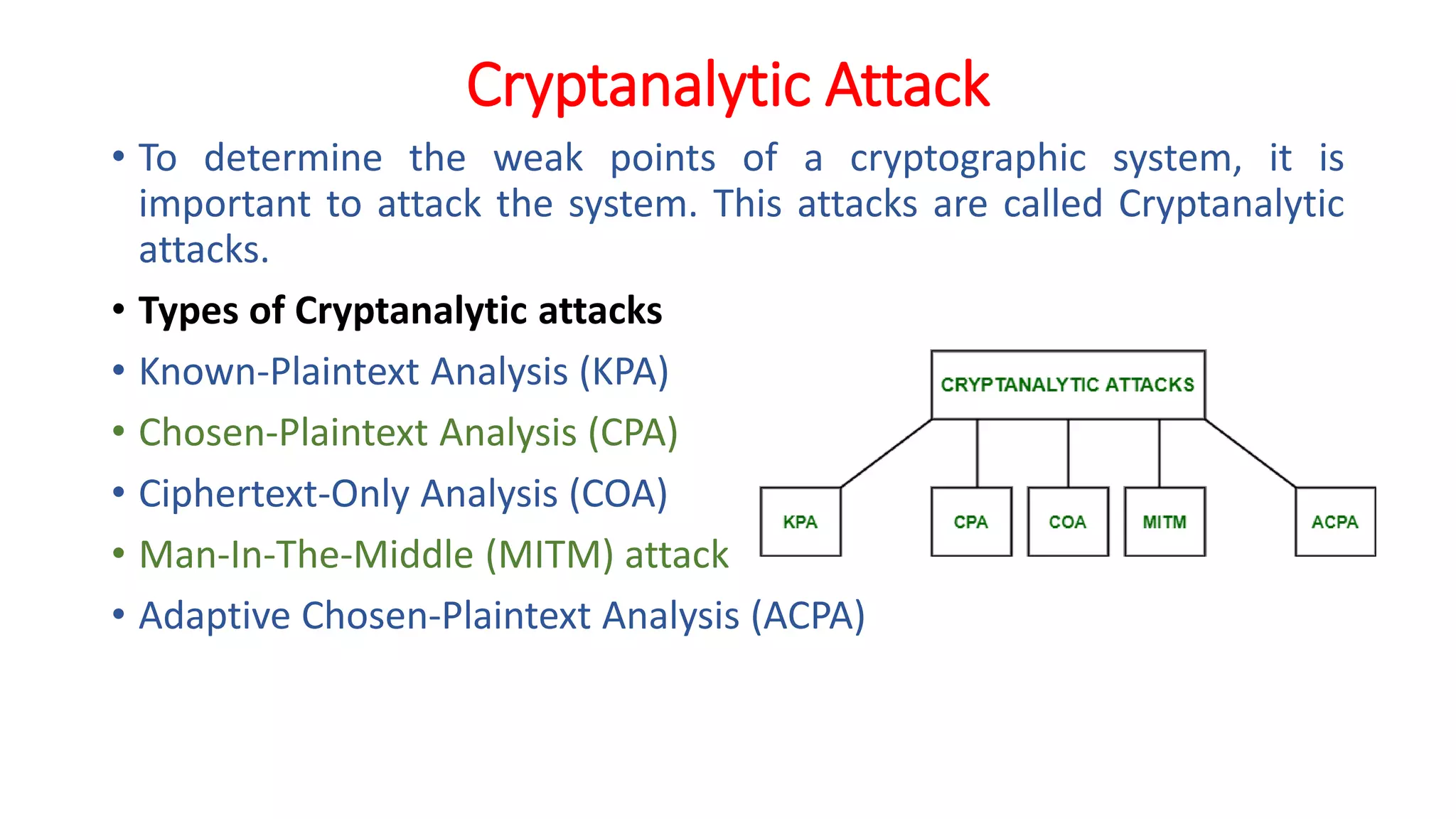 Cryptanalytic Attack
• To determine the weak points of a cryptographic system, it is
important to attack the system. This attacks are called Cryptanalytic
attacks.
• Types of Cryptanalytic attacks
• Known-Plaintext Analysis (KPA)
• Chosen-Plaintext Analysis (CPA)
• Ciphertext-Only Analysis (COA)
• Man-In-The-Middle (MITM) attack
• Adaptive Chosen-Plaintext Analysis (ACPA)
 