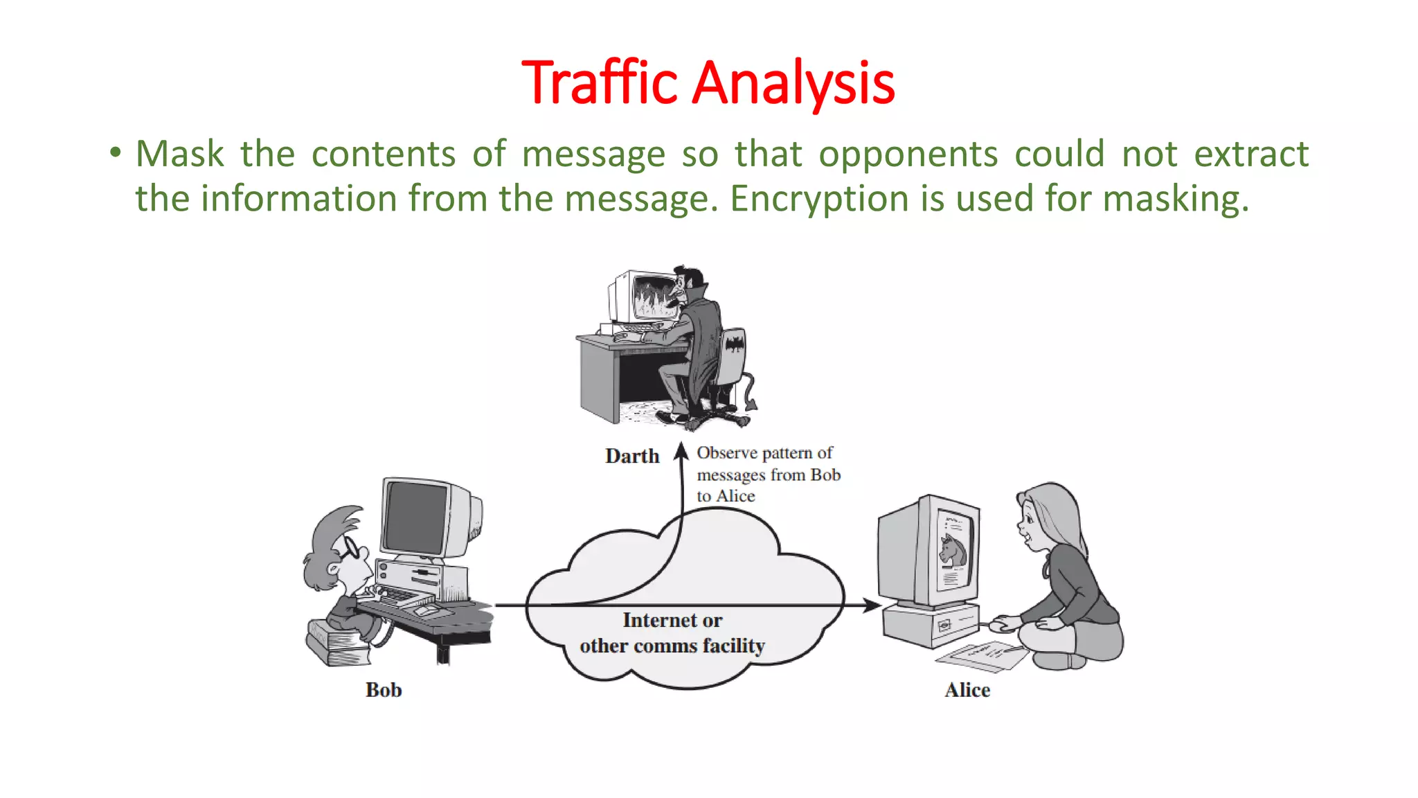 Traffic Analysis
• Mask the contents of message so that opponents could not extract
the information from the message. Encryption is used for masking.
 