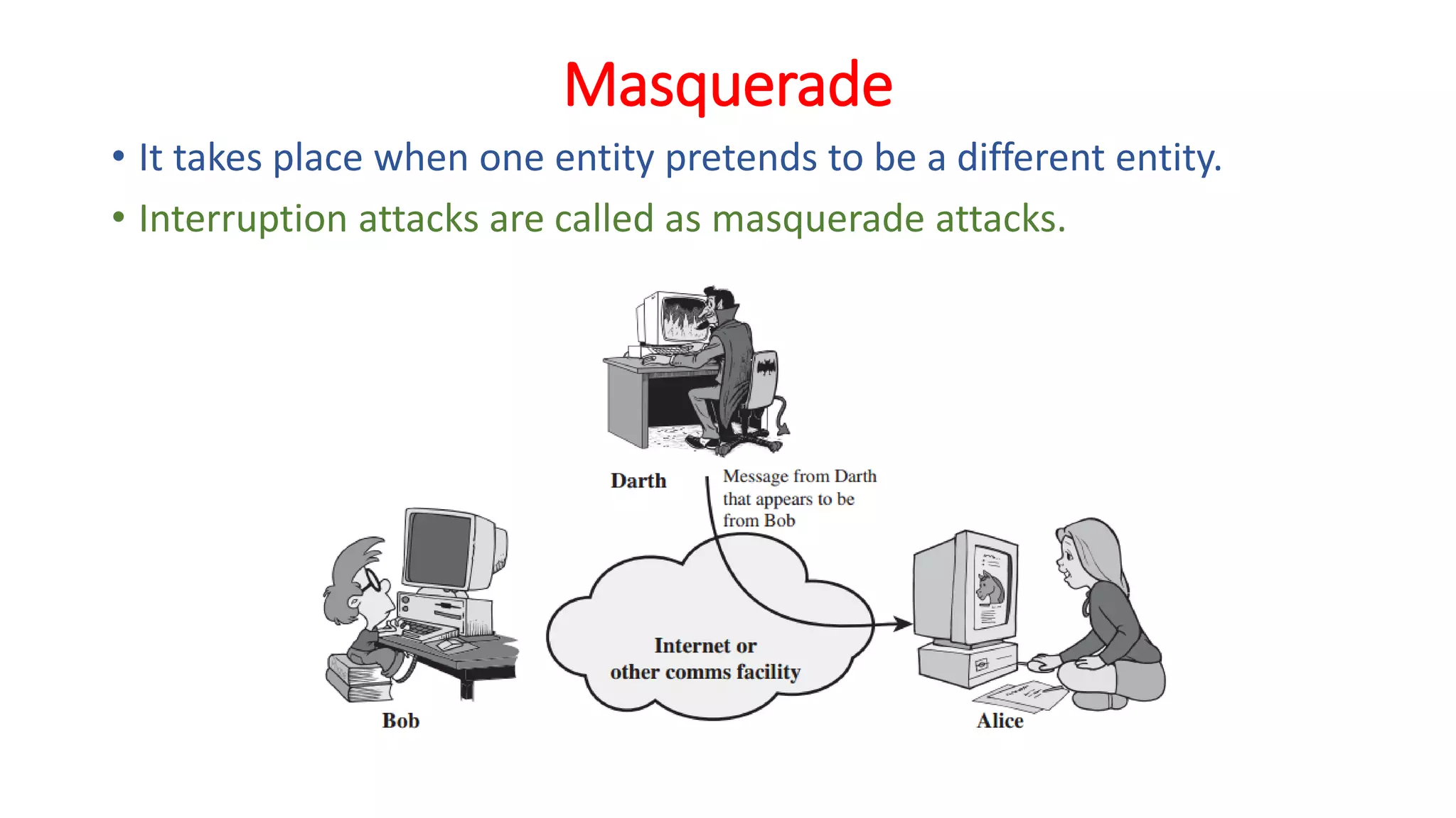 Masquerade
• It takes place when one entity pretends to be a different entity.
• Interruption attacks are called as masquerade attacks.
 