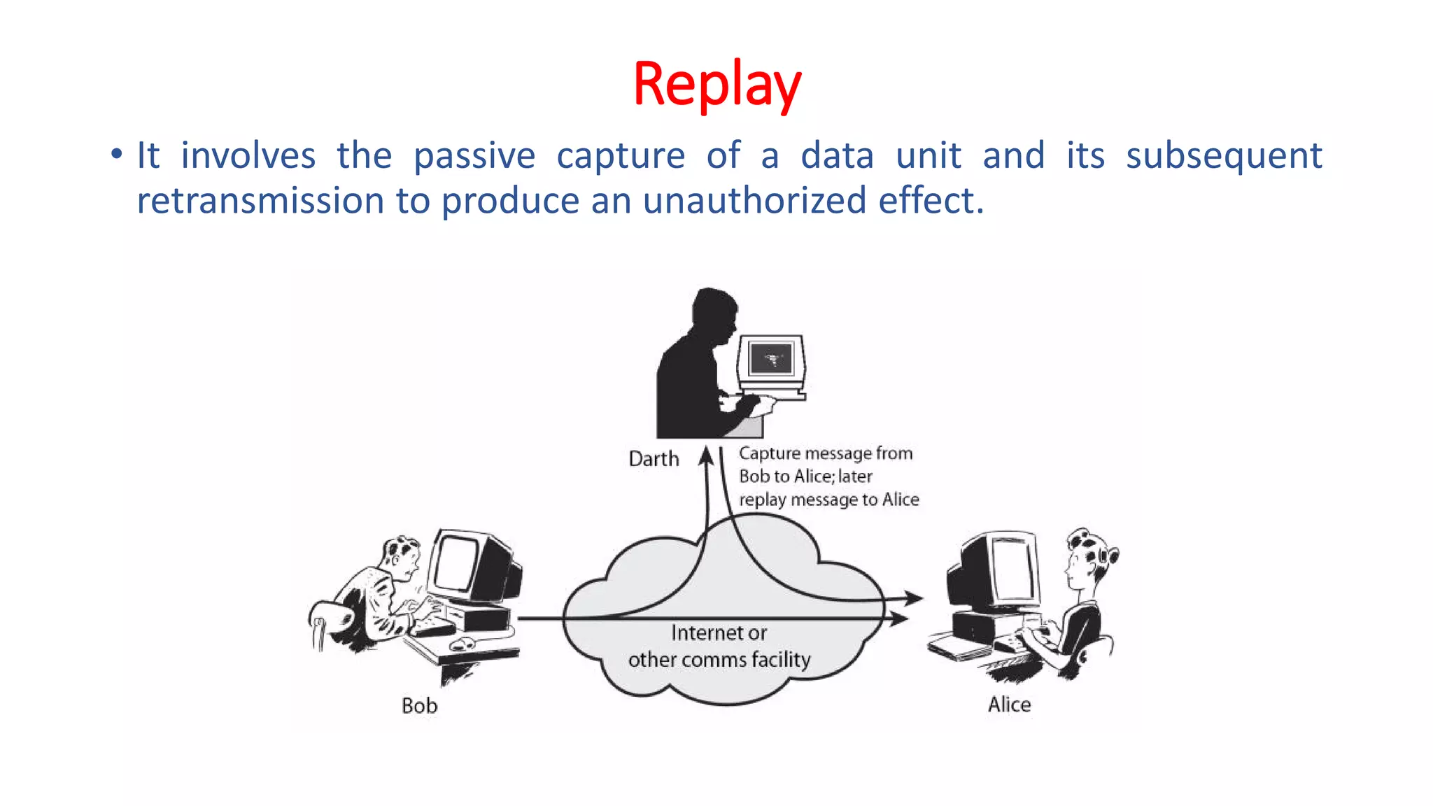 Replay
• It involves the passive capture of a data unit and its subsequent
retransmission to produce an unauthorized effect.
 