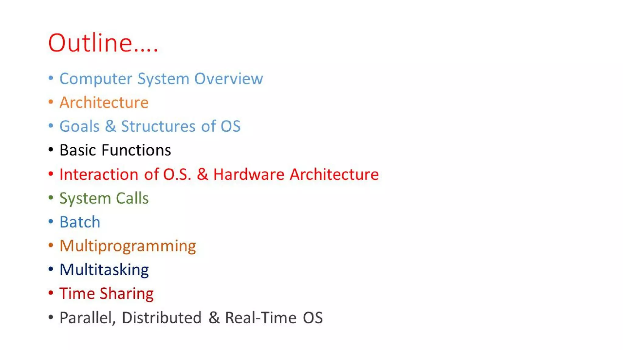OSV - Unit - 1 - Introduction