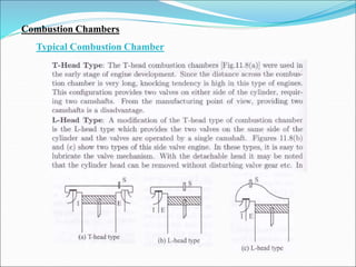 Combustion Chambers
Typical Combustion Chamber
 