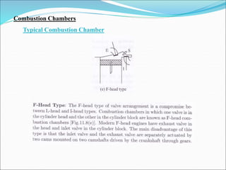 Combustion Chambers
Typical Combustion Chamber
 