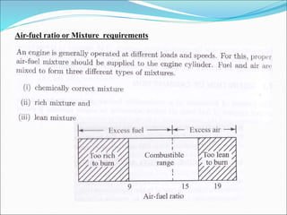 Air-fuel ratio or Mixture requirements
 