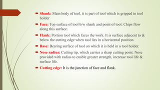  Shank: Main body of tool, it is part of tool which is gripped in tool
holder
 Face: Top surface of tool b/w shank and point of tool. Chips flow
along this surface.
 Flank: Portion tool which faces the work. It is surface adjacent to &
below the cutting edge when tool lies in a horizontal position.
 Base: Bearing surface of tool on which it is held in a tool holder.
 Nose radius: Cutting tip, which carries a sharp cutting point. Nose
provided with radius to enable greater strength, increase tool life &
surface life.
 Cutting edge: It is the junction of face and flank.
 