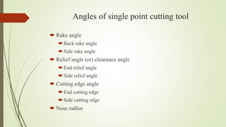 Angles of single point cutting tool
 Rake angle
Back rake angle
Side rake angle
 Relief angle (or) clearance angle
End relief angle
Side relief angle
 Cutting edge angle
End cutting edge
Side cutting edge
 Nose radius
 