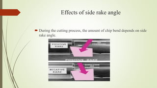 Effects of side rake angle
 During the cutting process, the amount of chip bend depends on side
rake angle.
 