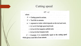 Cutting speed
 
