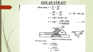 SHEAR STRAIN
 