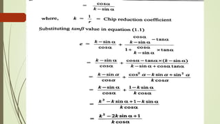 MANUFACTURING PROCESS-II