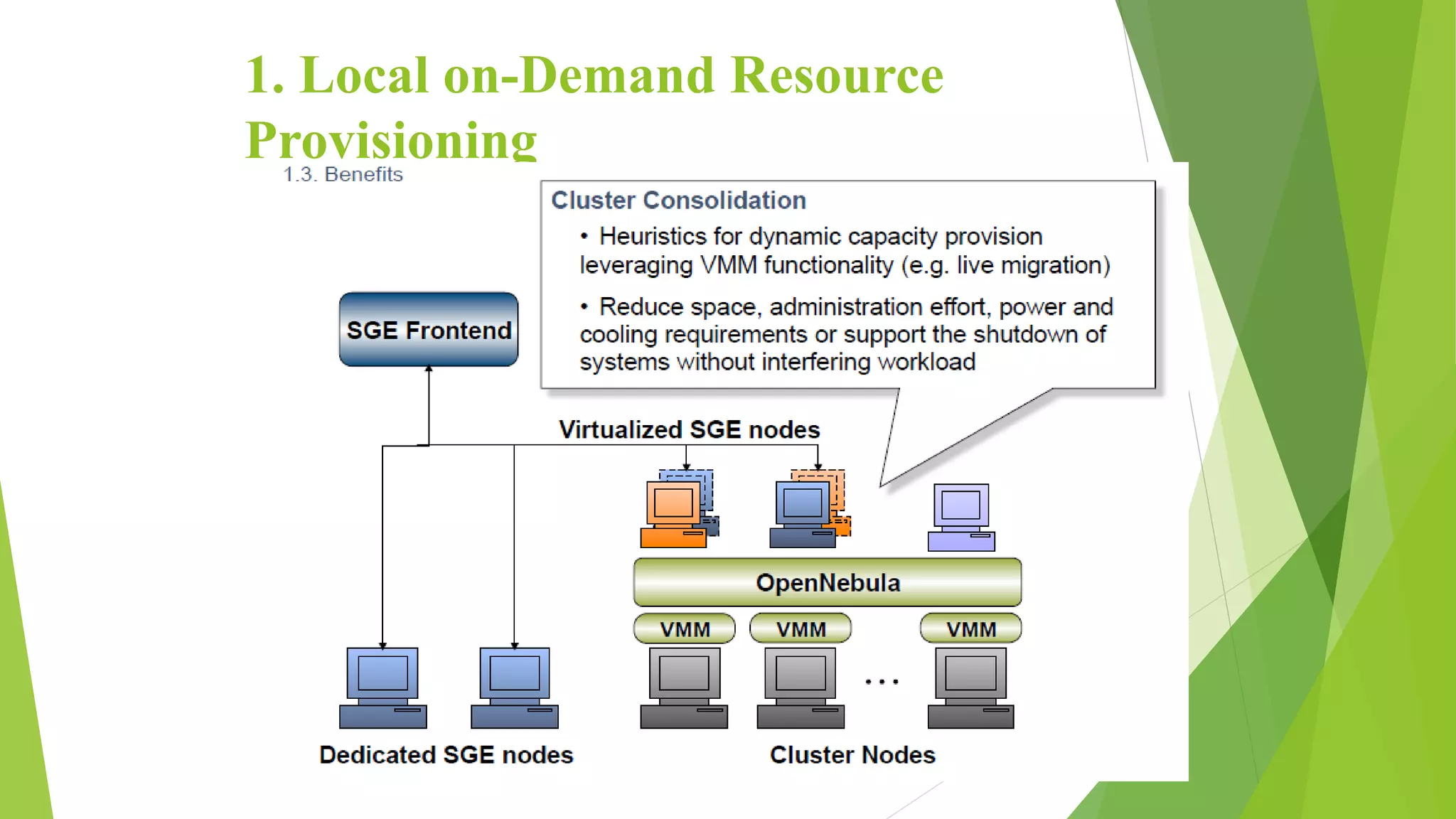 1. Local on-Demand Resource
Provisioning
 