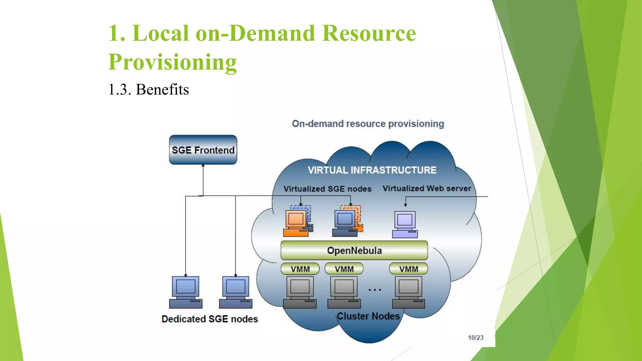 1. Local on-Demand Resource
Provisioning
1.3. Benefits
 