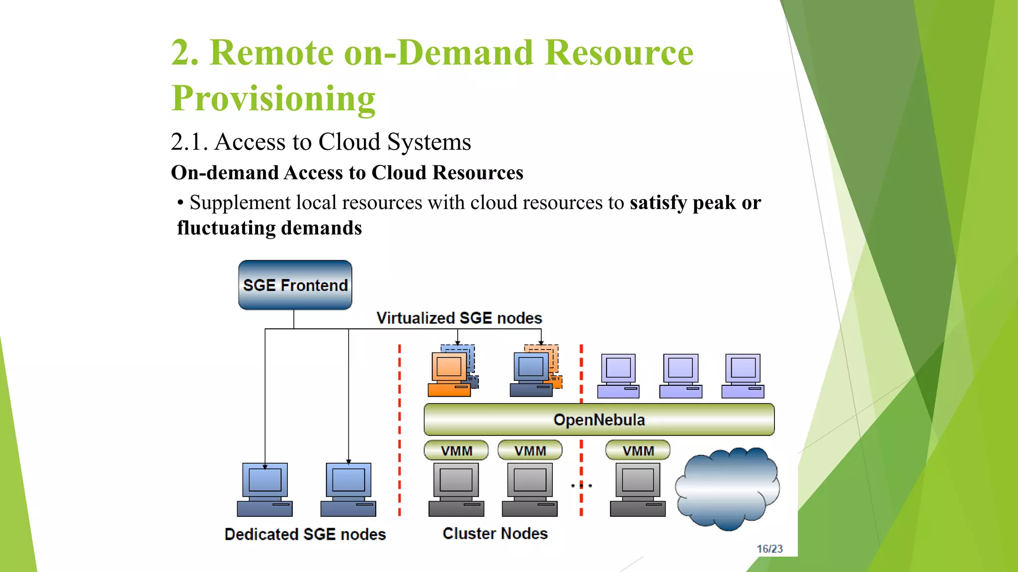 2. Remote on-Demand Resource
Provisioning
2.1. Access to Cloud Systems
On-demand Access to Cloud Resources
• Supplement local resources with cloud resources to satisfy peak or
fluctuating demands
 