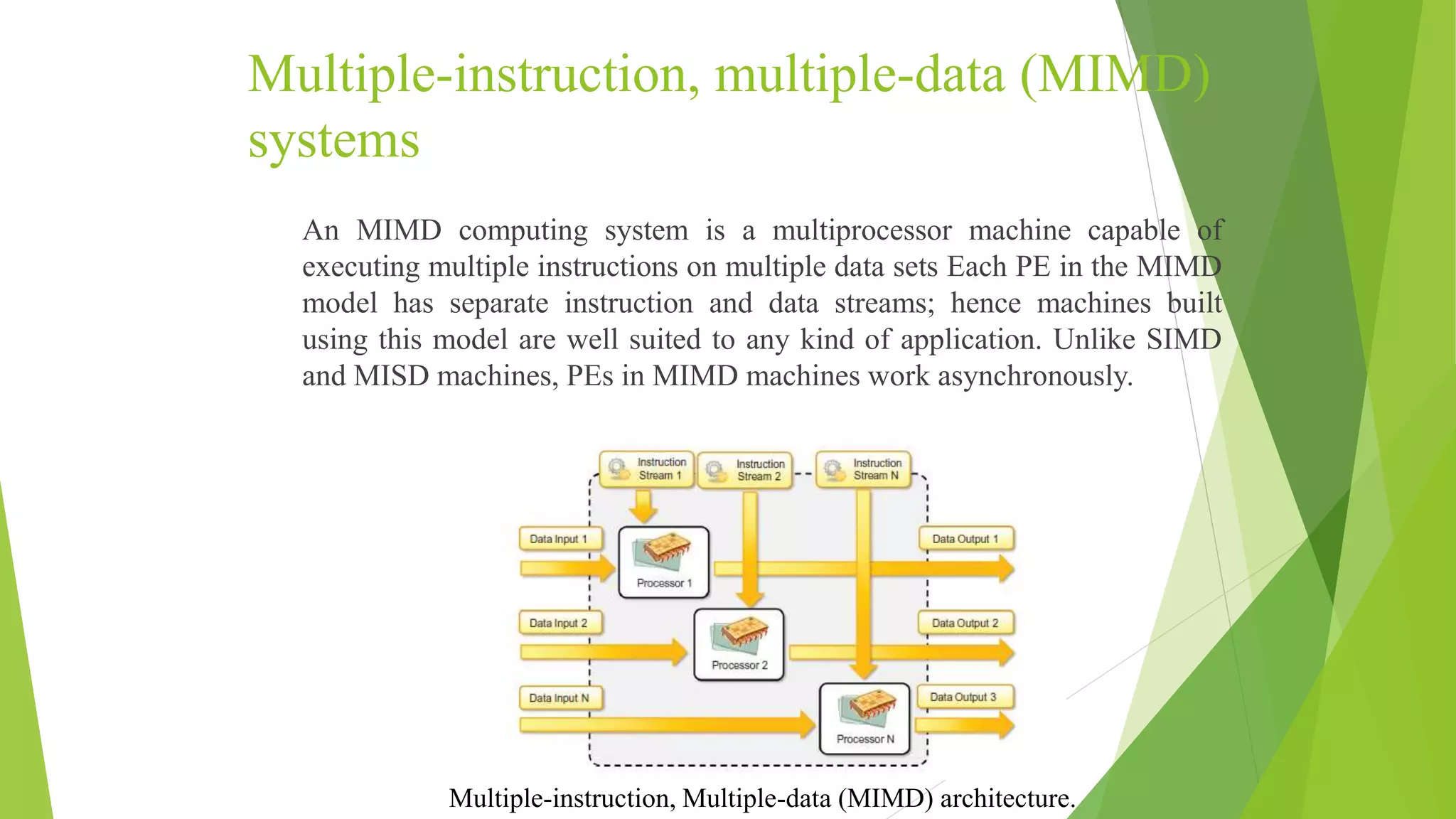 Multiple-instruction, multiple-data (MIMD)
systems
An MIMD computing system is a multiprocessor machine capable of
executing multiple instructions on multiple data sets Each PE in the MIMD
model has separate instruction and data streams; hence machines built
using this model are well suited to any kind of application. Unlike SIMD
and MISD machines, PEs in MIMD machines work asynchronously.
Multiple-instruction, Multiple-data (MIMD) architecture.
 