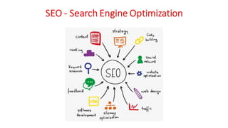 WD - Unit - 1 - Introduction