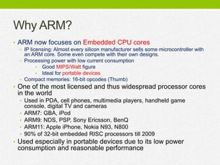 ARM Introduction.pptx