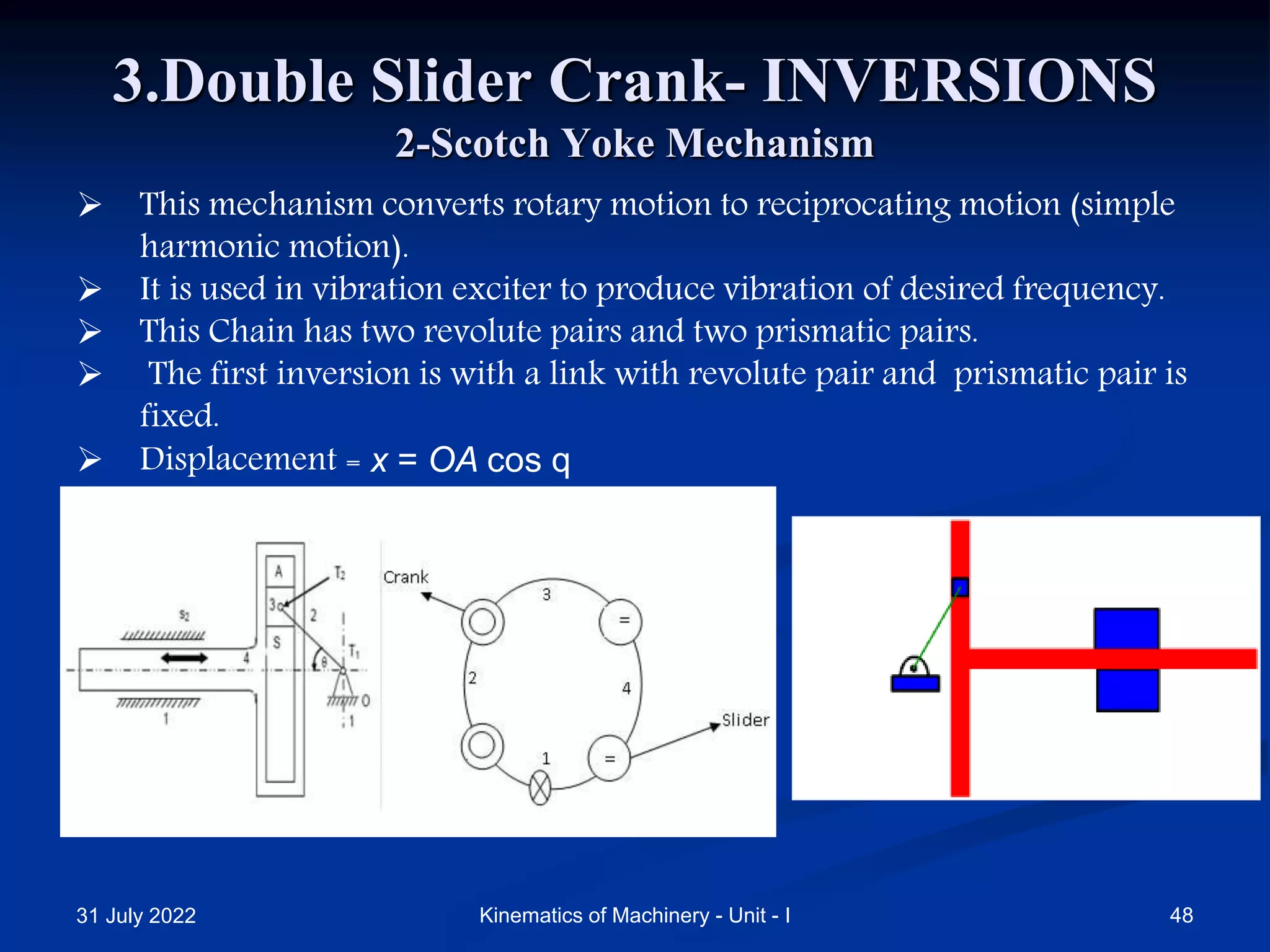 4 bar mechanism and its inversions | PPT