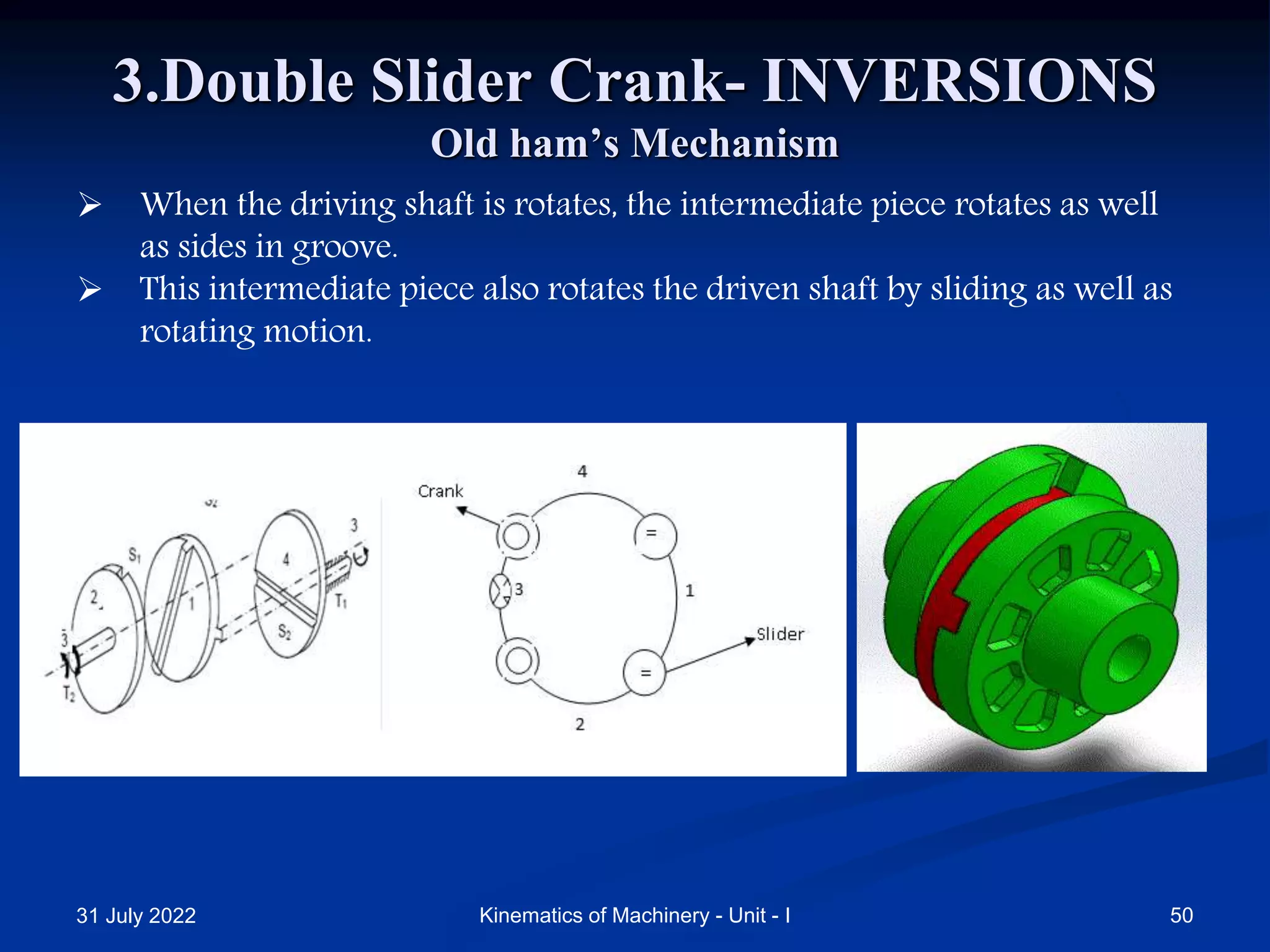 4 bar mechanism and its inversions | PPT