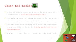 Green hat hacker
 A green hat hacker is someone who is new to the hacking world but is
intently focused on increasing their cyberattack skills.
 They primarily focus on gaining knowledge on how to perform
cyberattacks on the same level as their black hat counterparts.
 Their main intent is to eventually evolve into a full-fledged hacker,
so they spend their time looking for learning opportunities from more
experienced hackers.
 Motives: To learn how to become an experienced hacker
 