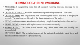 TERMINOLOGY IN NETWORKING
• ACTIVITY: A recognizable work item of a project requiring time and resource for its
completion.
• CRITICAL ACTIVITY: Activities on the critical path having zero slack / float time.
• CRITICAL PATH: The longest time path connecting the critical activities in the project
network. The total time on this path is the shortest duration of the project.
• EVENT: An instantaneous point in time signifying completion or beginning of an activity.
• BURST EVENT: An event which gives rise to more than one activity.
• MERGE EVENT: The event which occurs only when more than one activity are
accomplished.
• EXPECTED TIME: The weighted average of the estimated optimistic, most likely and
pessimistic time duration of a project activity.
 