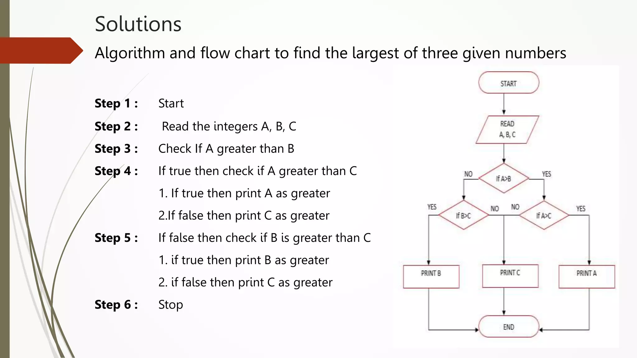 Solutions
Algorithm and flow chart to find the largest of three given numbers
Step 1 : Start
Step 2 : Read the integers A, B, C
Step 3 : Check If A greater than B
Step 4 : If true then check if A greater than C
1. If true then print A as greater
2.If false then print C as greater
Step 5 : If false then check if B is greater than C
1. if true then print B as greater
2. if false then print C as greater
Step 6 : Stop
 