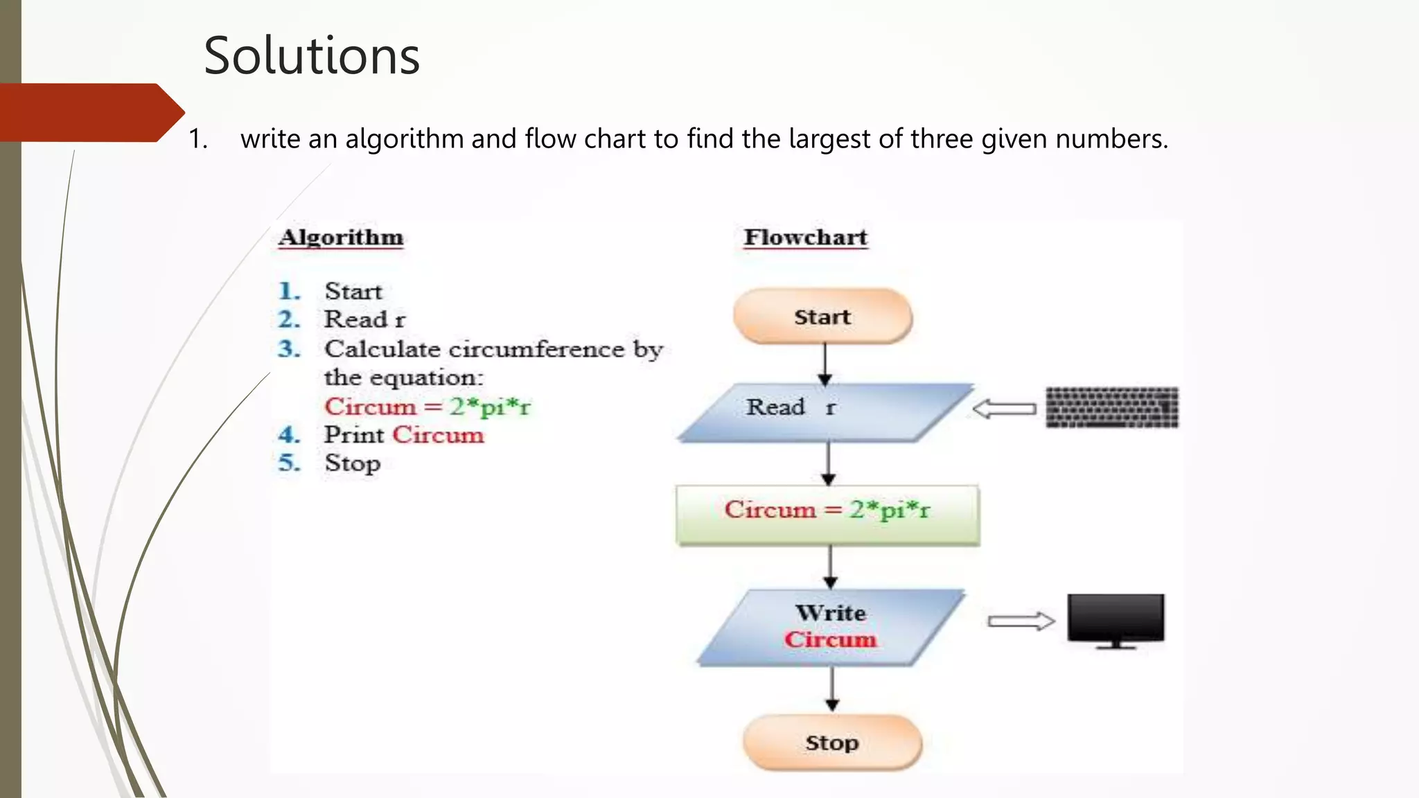 Solutions
1. write an algorithm and flow chart to find the largest of three given numbers.
 