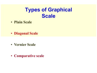 Types of Graphical
Scale
• Plain Scale
• Diagonal Scale
• Vernier Scale
• Comparative scale
 