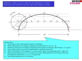 P
C1 C2 C3 C4 C5 C6 C7 C8
p1
p2
p3
p4
p5
p6
p7
p8
1
2
3
4
5
6
7
C
D
CYCLOID
PROBLEM 22: DRAW LOCUS OF A POINT ON THE PERIPHERY OF A CIRCLE
WHICH ROLLS ON STRAIGHT LINE PATH. Take Circle diameter as 50 mm
Solution Steps:
1) From center C draw a horizontal line equal to D distance.
2) Divide D distance into 8 number of equal parts and name them C1, C2, C3__ etc.
3) Divide the circle also into 8 number of equal parts and in clock wise direction, after P name 1, 2, 3 up to 8.
4) From all these points on circle draw horizontal lines. (parallel to locus of C)
5) With a fixed distance C-P in compass, C1 as center, mark a point on horizontal line from 1. Name it P.
6) Repeat this procedure from C2, C3, C4 upto C8 as centers. Mark points P2, P3, P4, P5 up to P8 on the
horizontal lines drawn from 2, 3, 4, 5, 6, 7 respectively.
7) Join all these points by curve. It is Cycloid.
 