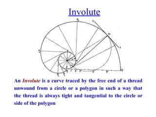 Involute
An Involute is a curve traced by the free end of a thread
unwound from a circle or a polygon in such a way that
the thread is always tight and tangential to the circle or
side of the polygon
 