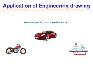 Application of Engineering drawing
 
