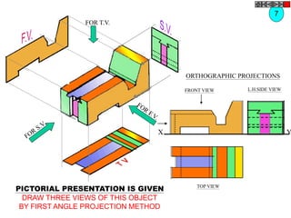 FRONT VIEW
TOP VIEW
L.H.SIDE VIEW
X Y
FOR T.V.
ORTHOGRAPHIC PROJECTIONS
7
PICTORIAL PRESENTATION IS GIVEN
DRAW THREE VIEWS OF THIS OBJECT
BY FIRST ANGLE PROJECTION METHOD
 