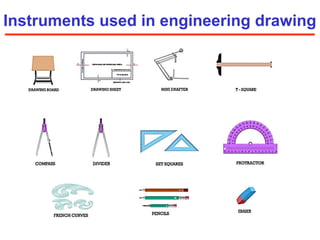 Instruments used in engineering drawing
 