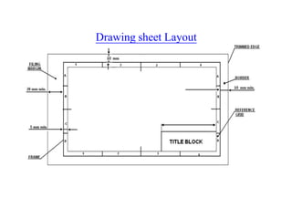 Drawing sheet Layout
 