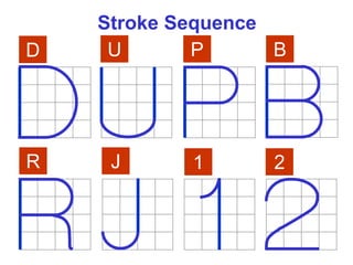 D U P B
R J
Stroke Sequence
1 2
 