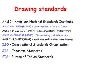 Drawing standards
ANSI – American National Standards Institute
ANSI Y14.1 1980 (R1987) – Drawing sheet size and format
ANSI Y 14.2M-1979 (R1987) – Line conventions and lettering
ANSI Y14.5M-1982(R1988) – Dimensioning and tolerances
ANSI Y 14.3-1975(R1987) – Multi view and sectional view drawings
ISO – International Standards Organization
JIS – Japanese Standards
BIS – Bureau of Indian Standards
 
