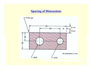 Spacing of Dimensions
 