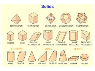 Solids
 