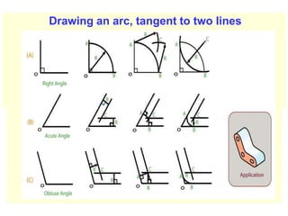 Drawing an arc, tangent to two lines
 