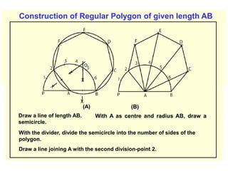 Construction of Regular Polygon of given length AB
With the divider, divide the semicircle into the number of sides of the
polygon.
Draw a line joining A with the second division-point 2.
(A)
Draw a line of length AB.
semicircle.
(B)
With A as centre and radius AB, draw a
 